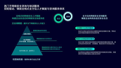 西門子Xcelerator網絡與信息安全頻道正式上線，助力企業數字化轉型安全